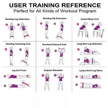 Lade das Bild in den Galerie-Viewer, Resistance Bands - Fitness Elastic Bands Pilates Krafttraining
